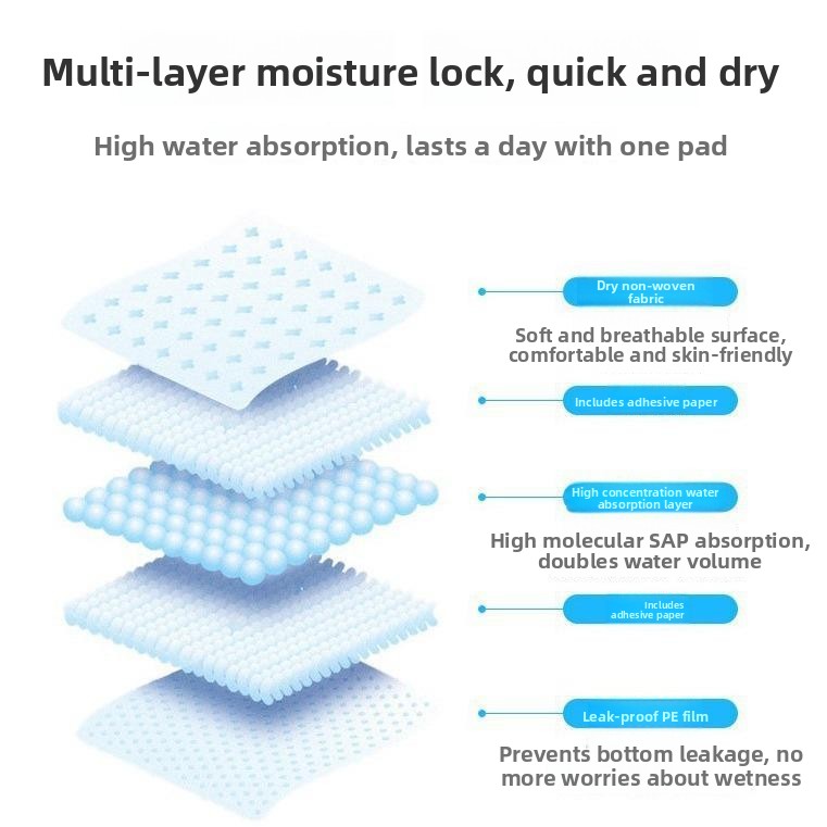 New Thickened Pet Urinal Mat F – Pet Supplies In Store recenzja i cena