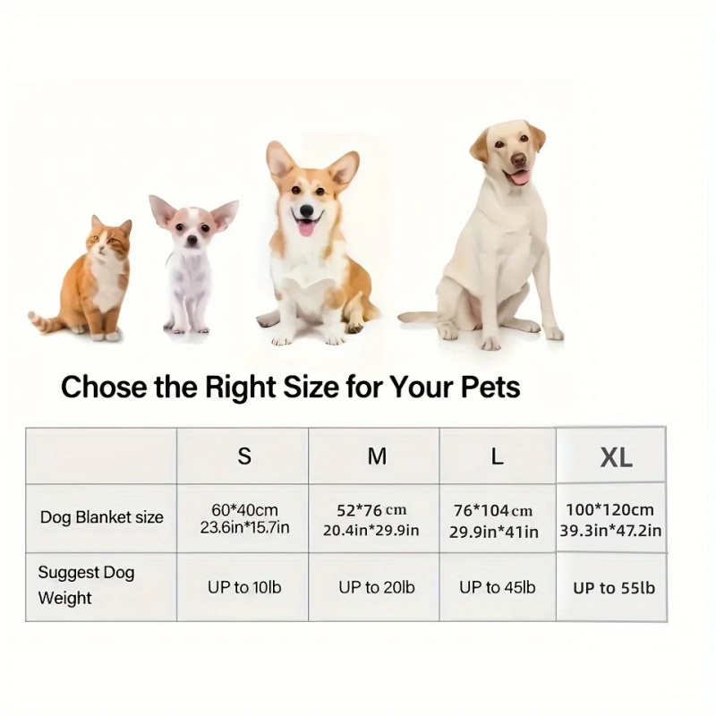 3PCS Soft Fluffy Pet Blanket C – Pet Supplies For Dogs recenzja i cena