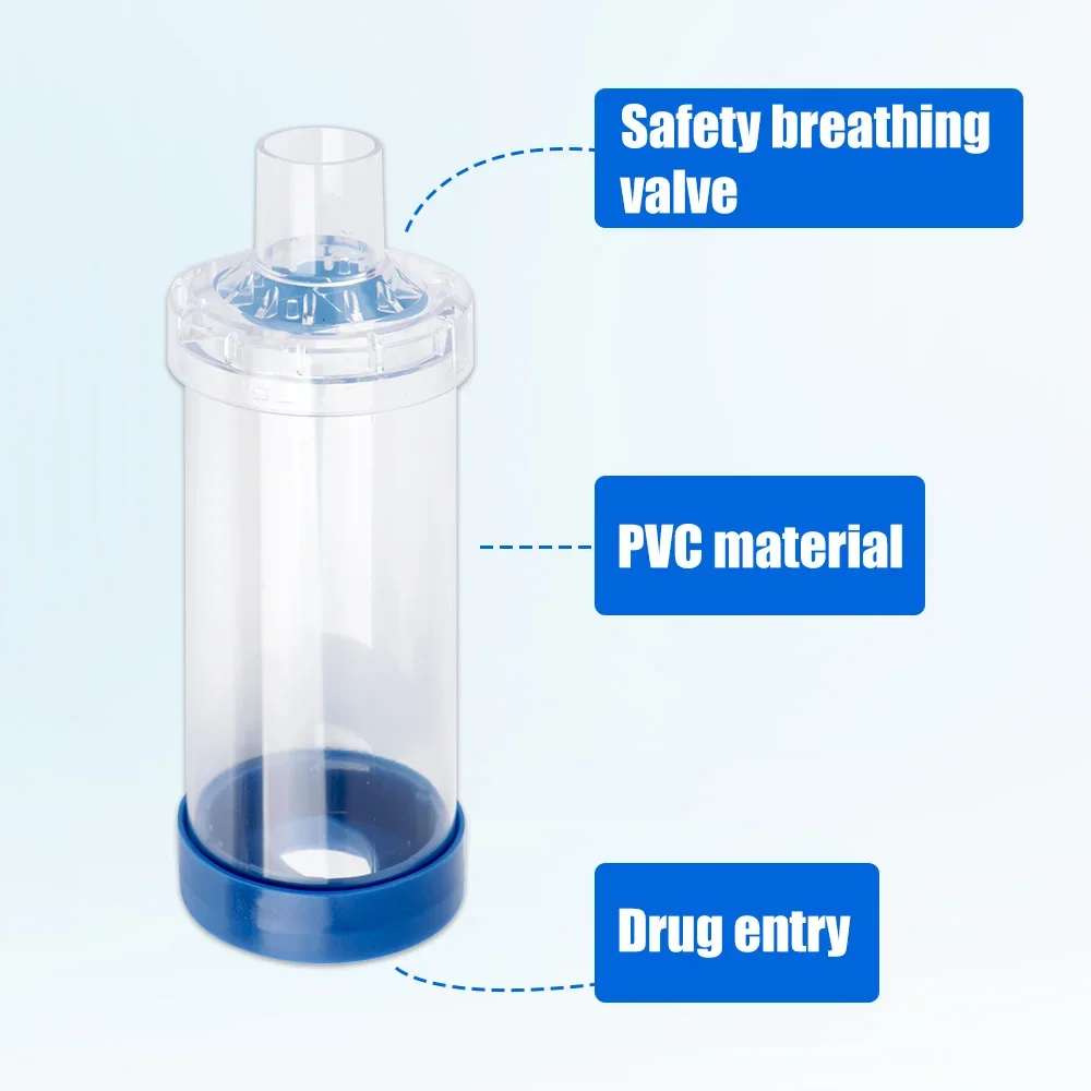 Inhaler Spacer 2 Size Masks fo – Pet Supplies For Dogs recenzja i cena