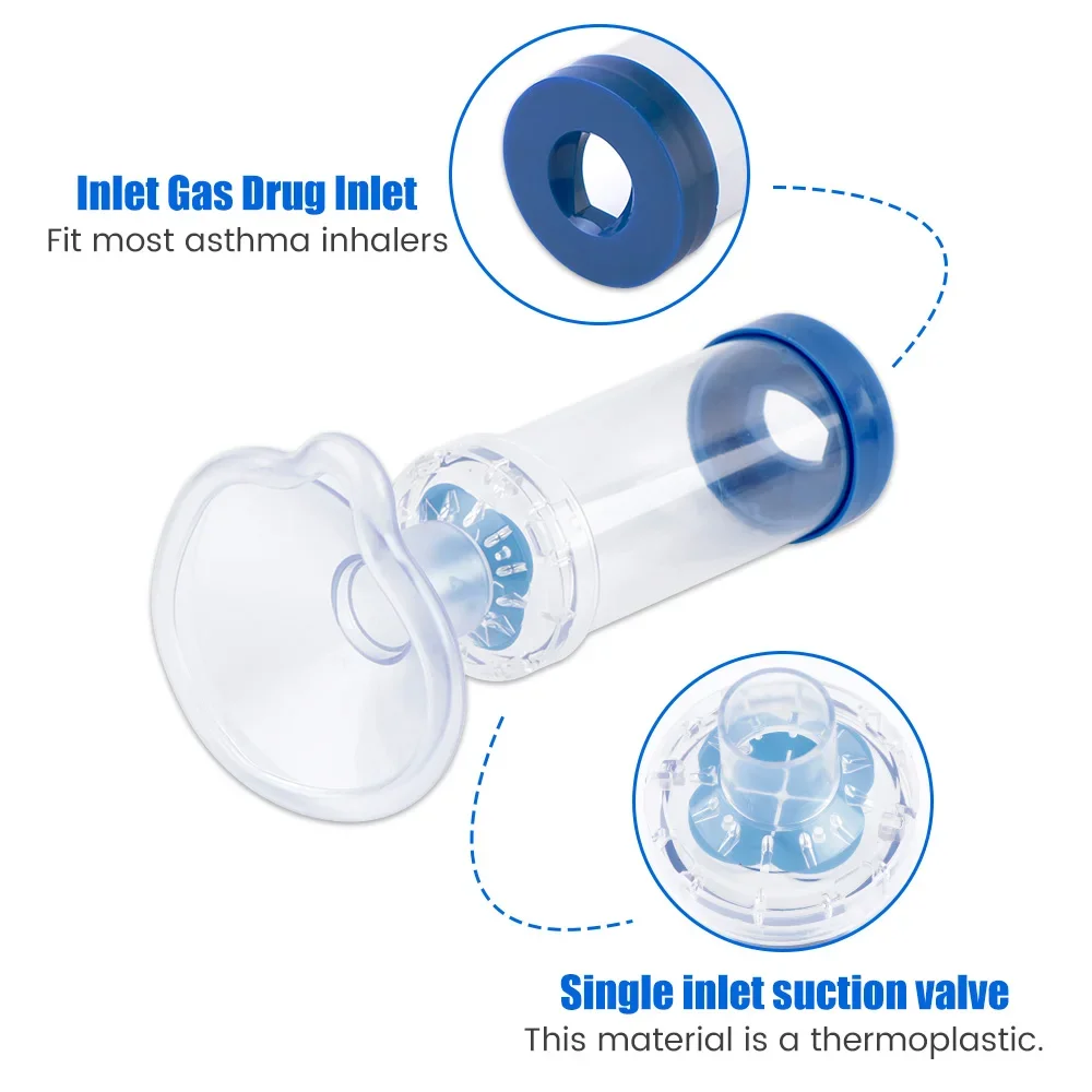 Inhaler Spacer 2 Size Masks fo – Pet Supplies For Dogs recenzja i cena