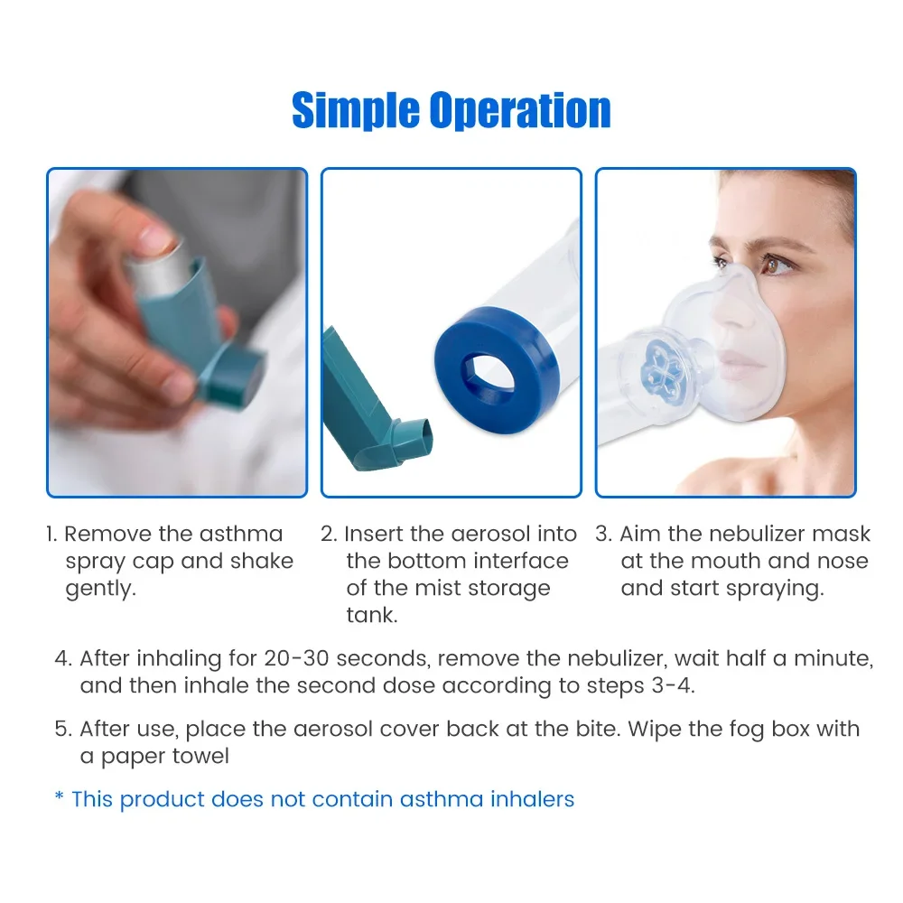 Inhaler Spacer 2 Size Masks fo – Pet Supplies For Dogs recenzja i cena